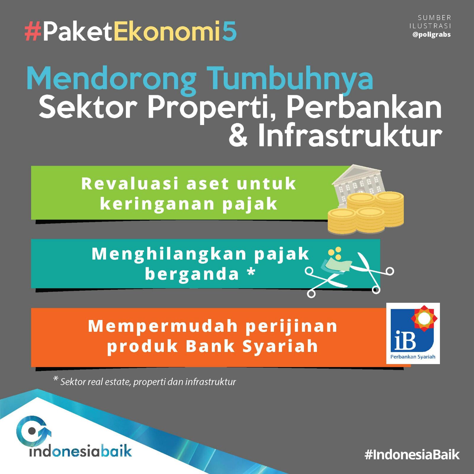 Paket Kebijakan Ekonomi V