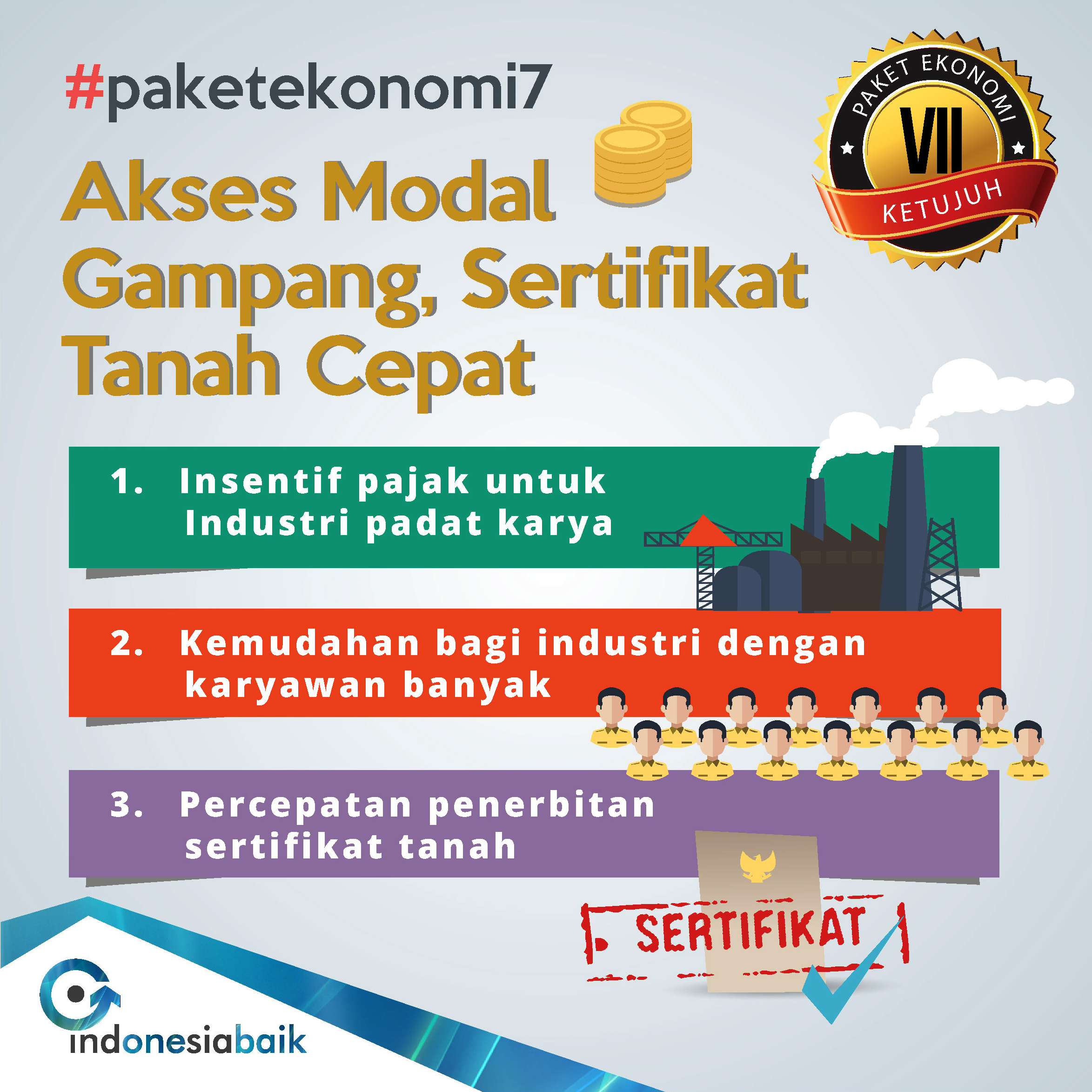 Siaran Pers Paket Ekonomi VII